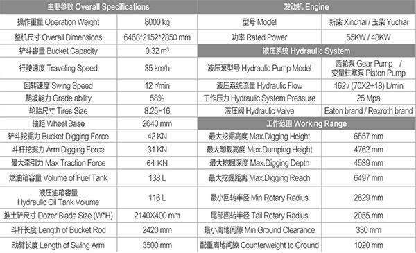 8 ton wheeled excavator specifications